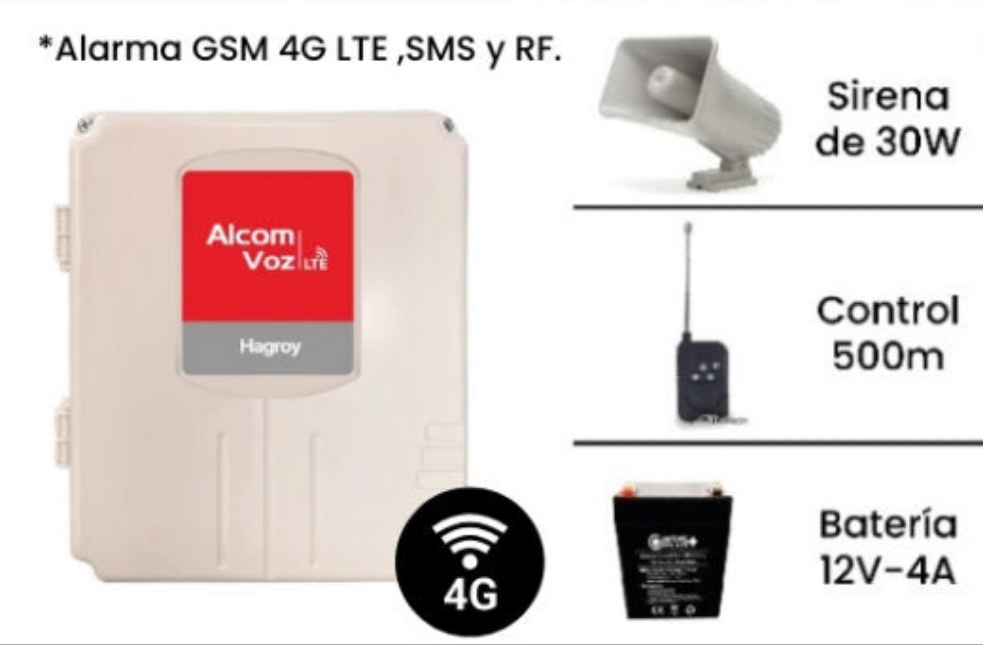 KIT DE ALARMA GSM