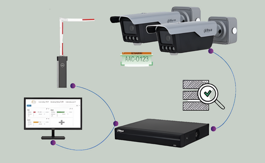 Sistema de Acceso Vehicular por Placas