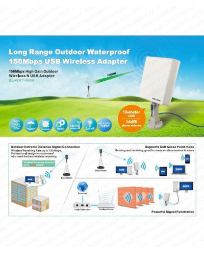 ANTENA ALTA POTENCIA EXTERIOR WN1140AH