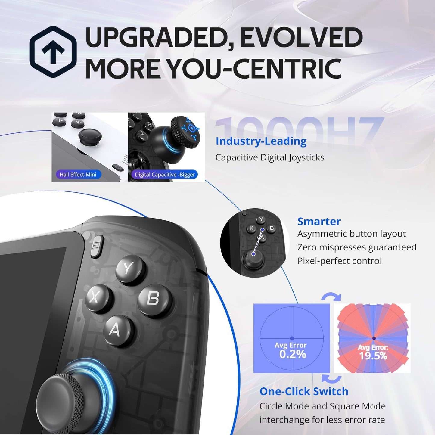 consola portátilJuegos en la nube + juego remoto: juegos en la nube: reproduce instantáneamente títulos AAA a través de Wi-Fi con suscripciones a Xbox Cloud Gaming (Beta), GeForce NOW, Amazon Luna, PlayStation Plus Premium y Boosteroid