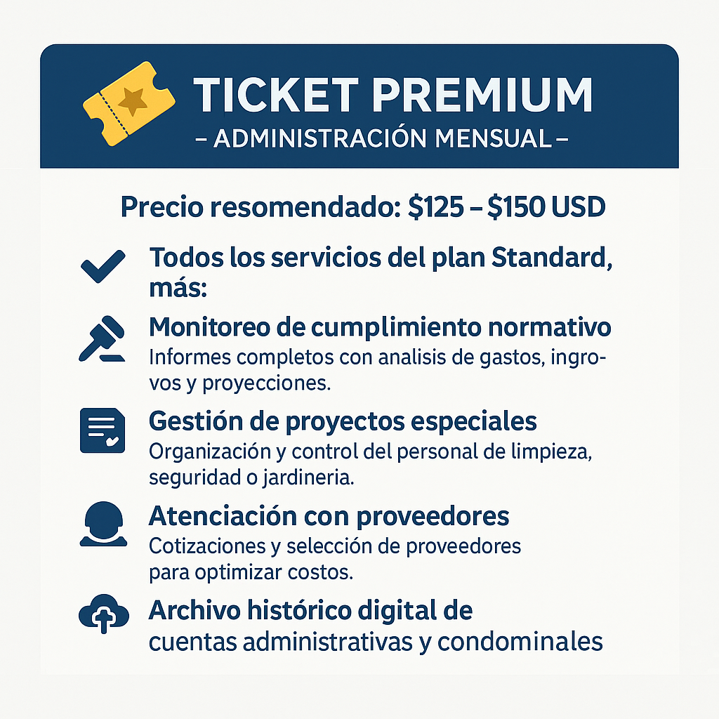🎟 Ticket Premium – Administración Mensual
