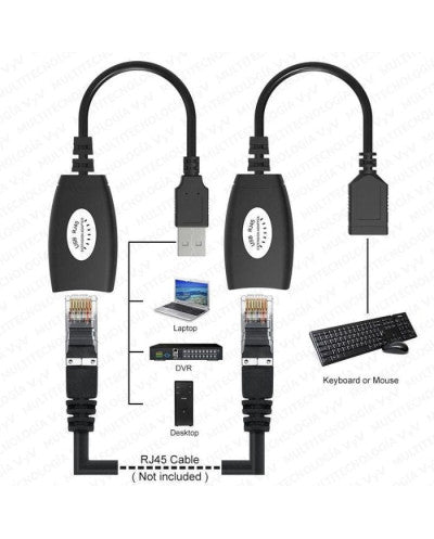 EXTENSOR DE SE¥AL USB 2.0 CON CABLE DE RED ALCANCE 40 M DELTA