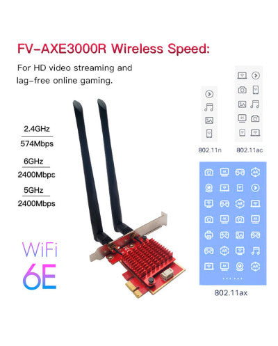 TARJETA PCI EXP AX210 WiFi6 BT5.2 5400Mbps TRES BANDAS 802.11 ac ax