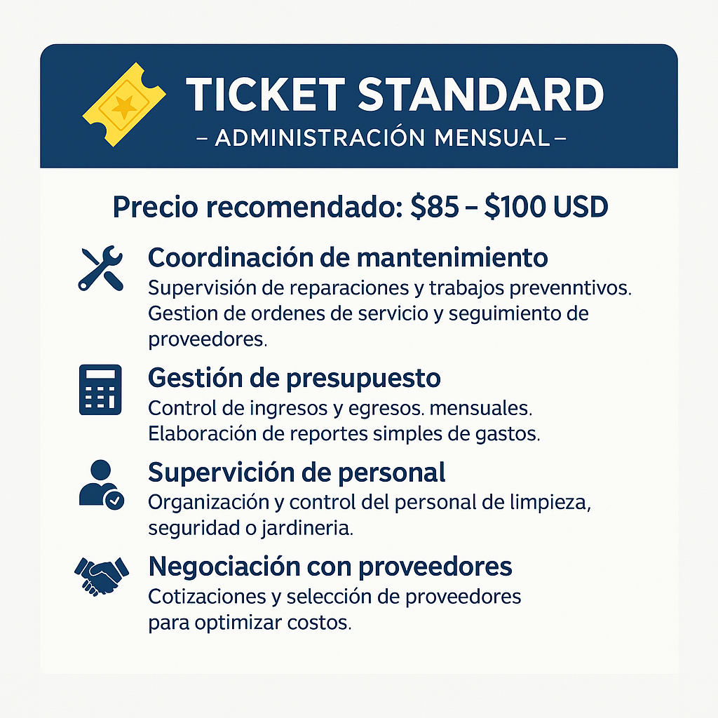 🎟 Ticket Standard – Administración Mensual
